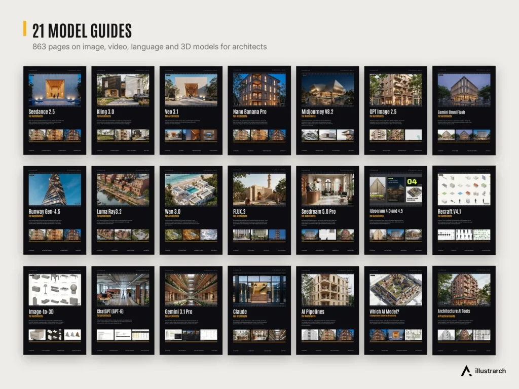 AI Visualization Mega Pack preview: model guides
