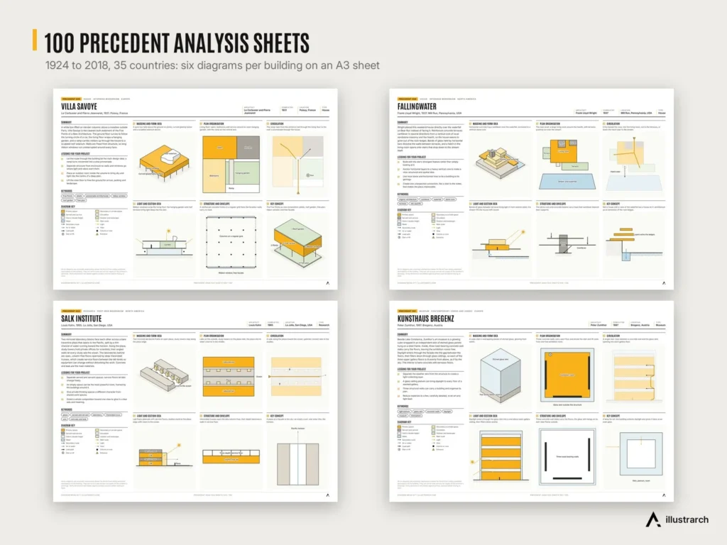 Diagram Mega Kit preview: precedent sheets