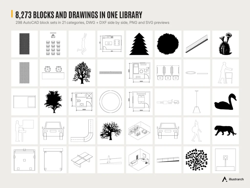 CAD Mega Library preview: block library