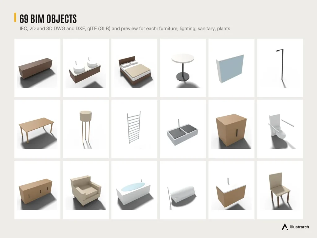 CAD Mega Library preview: bim objects