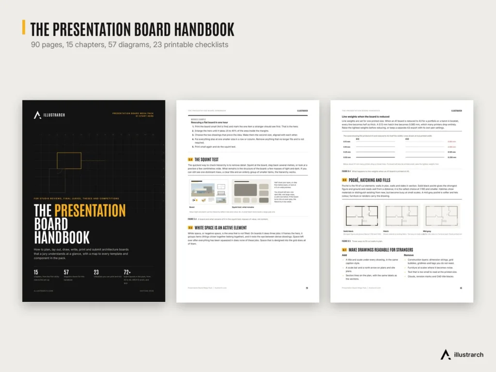 Presentation Board Mega Pack preview: handbook