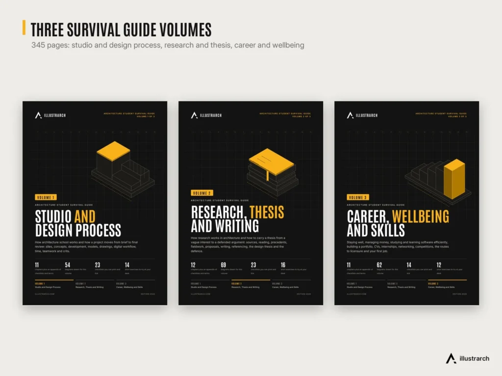 Architecture Student Survival Mega Guide preview: three volumes