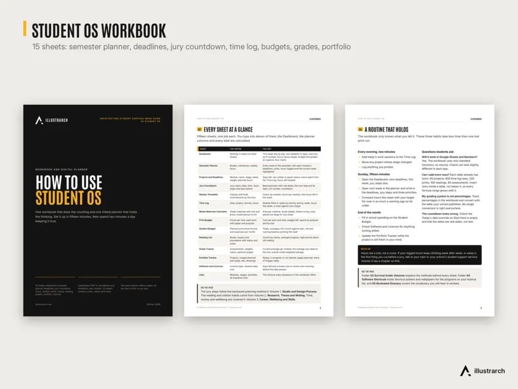 Architecture Student Survival Mega Guide preview: student os