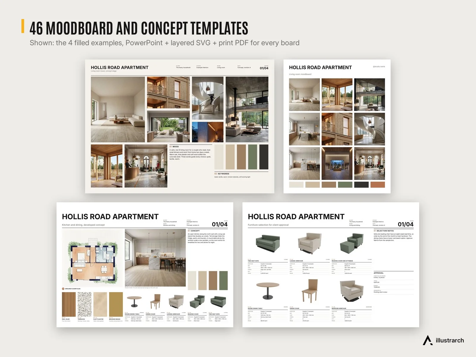Filled moodboard, concept and FF&E boards