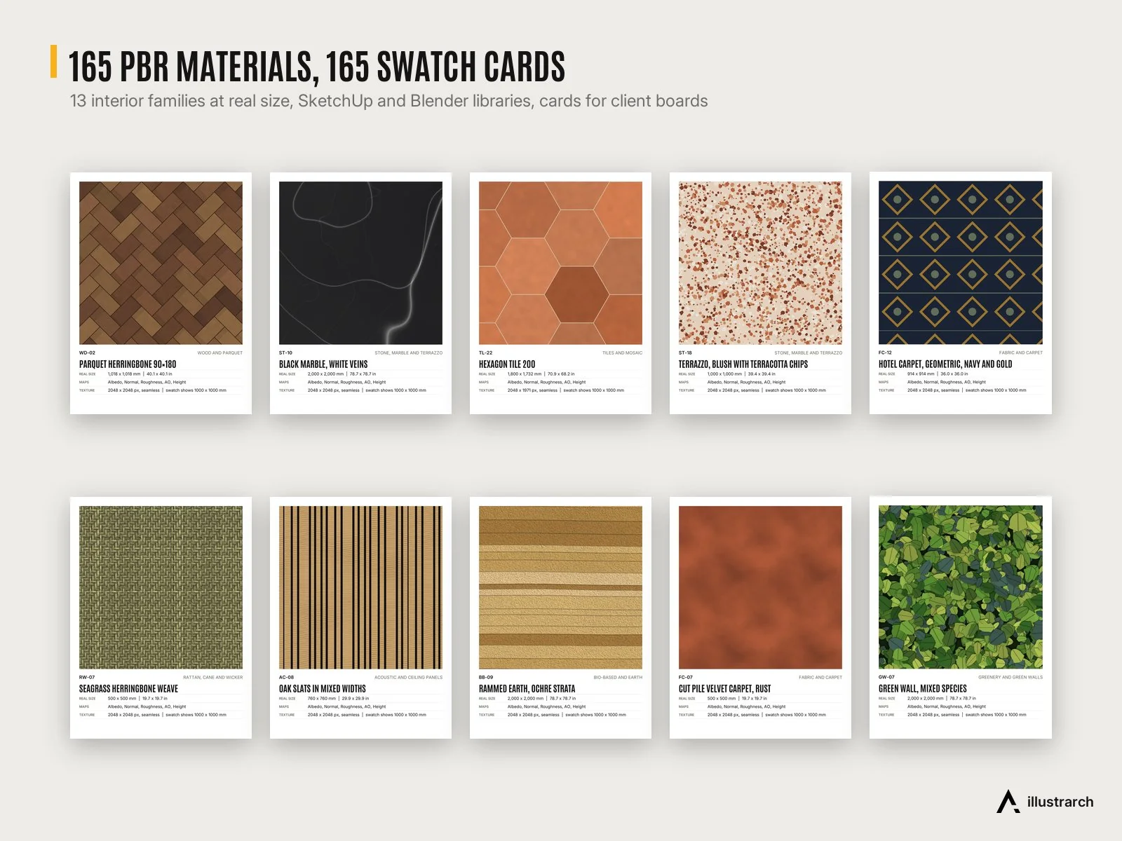 Material swatch cards