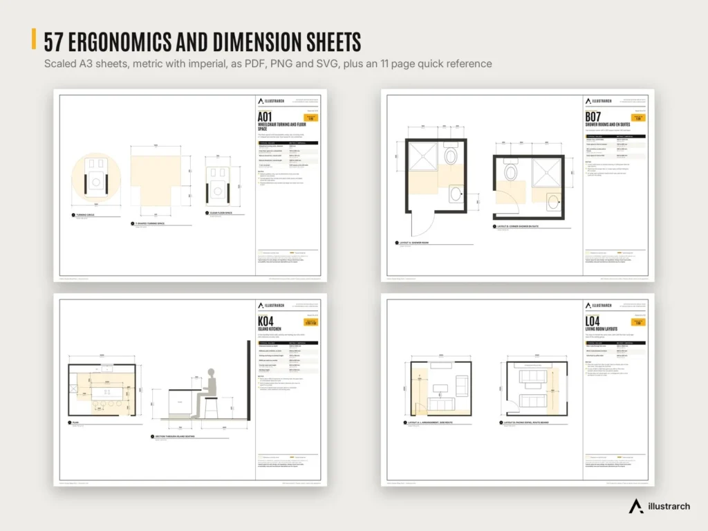 Interior Design Mega Pack preview: ergonomics sheets