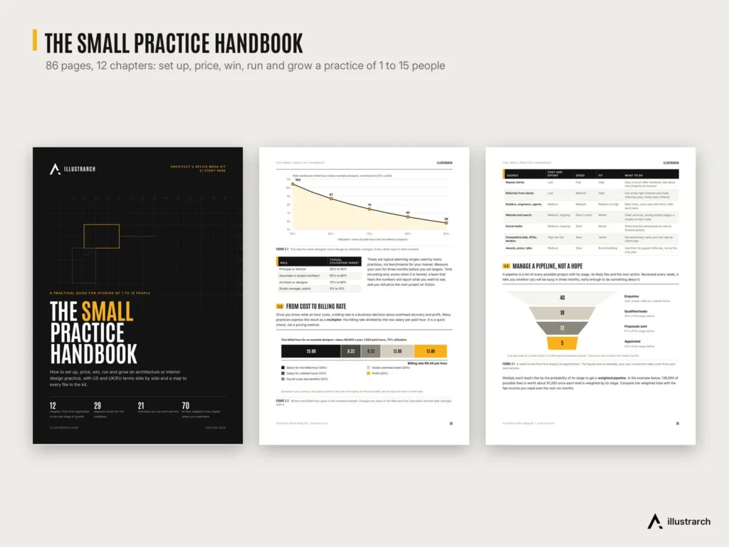 Architect's Office Mega Kit preview: small practice handbook