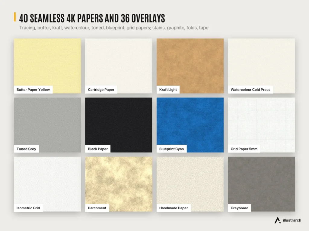 Sketch and Hand Drawing Mega Pack preview: paper textures