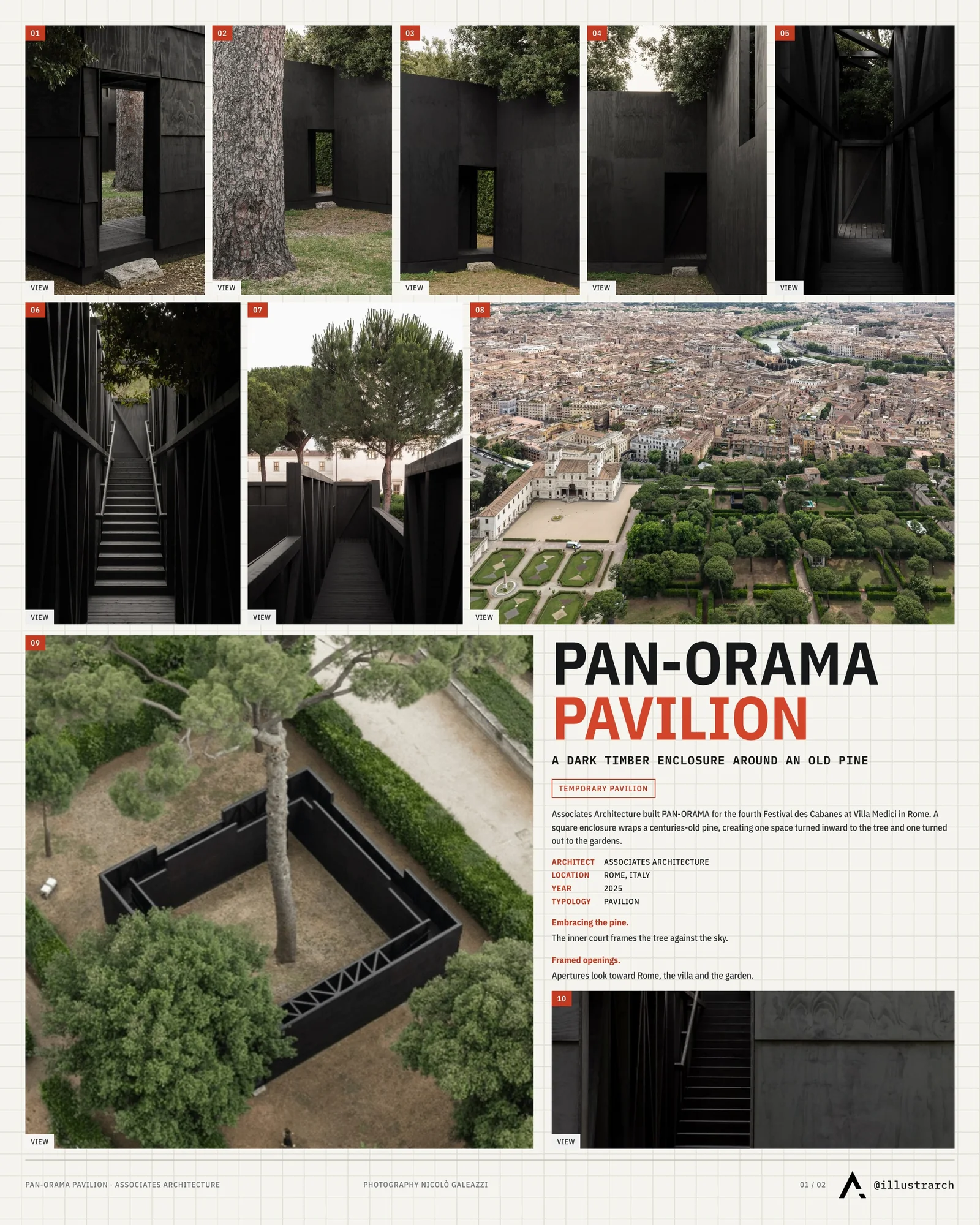 Presentation board cover for PAN-ORAMA Pavilion by Associates Architecture, with the lead image, project summary and a grid of photographs and drawings