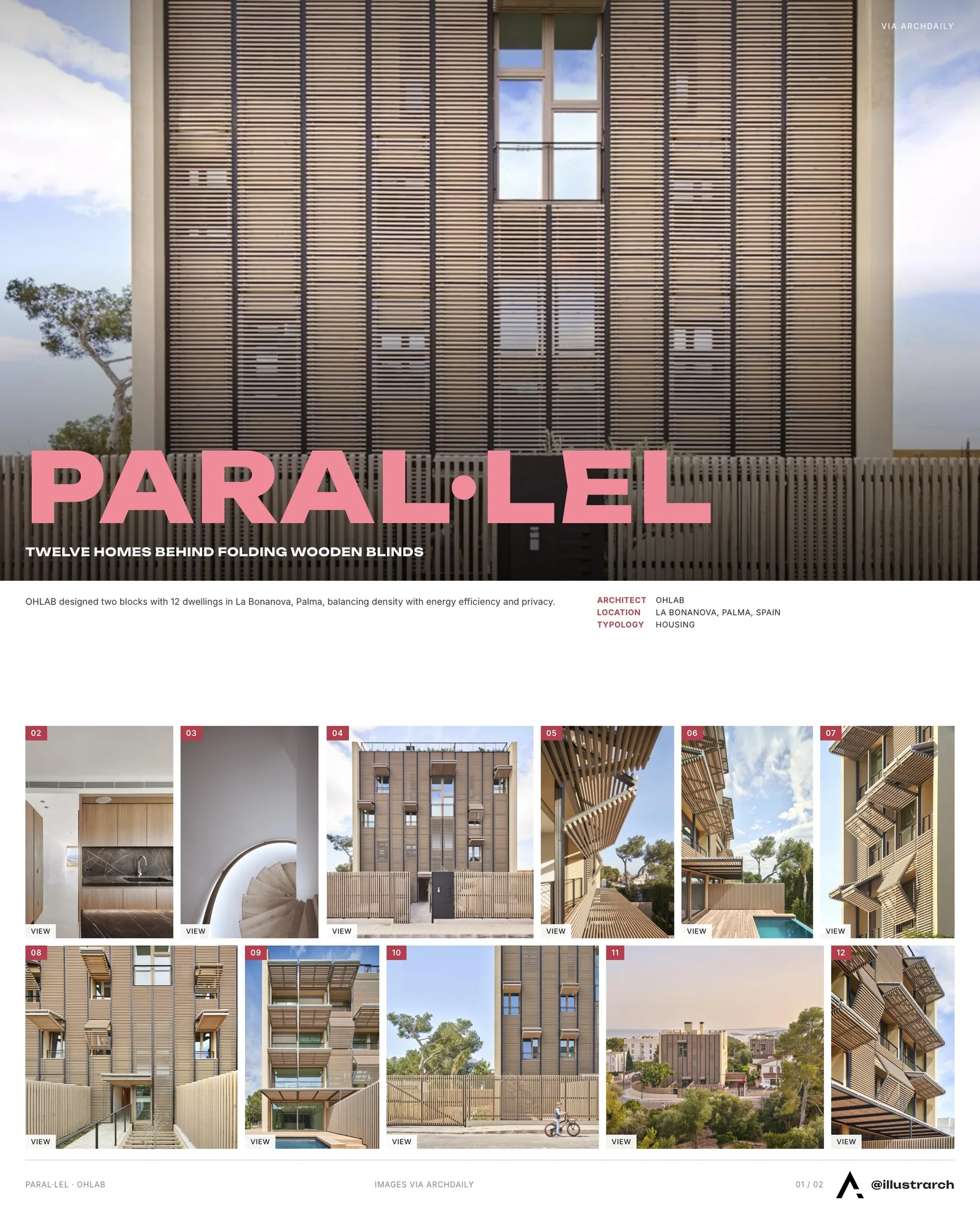 Presentation board cover for Paral·lel: Sustainable Living with a Mediterranean Essence, with the lead image, project summary and a grid of photographs and drawings