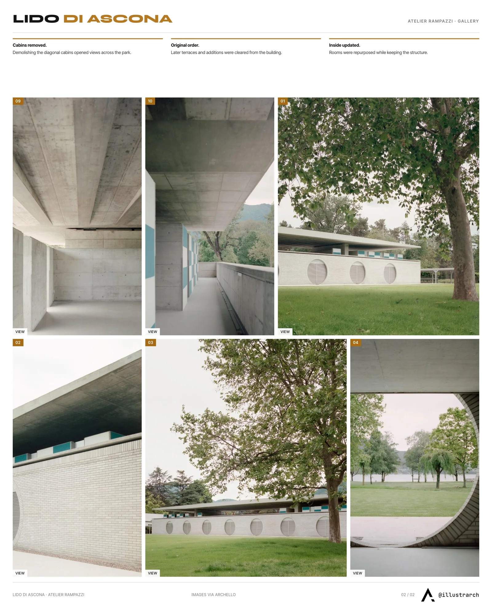 Second presentation board sheet for A Deep Dive into the Conservative Renovation of Patrician Lido of Ascona, laying out the project drawings and images on one page