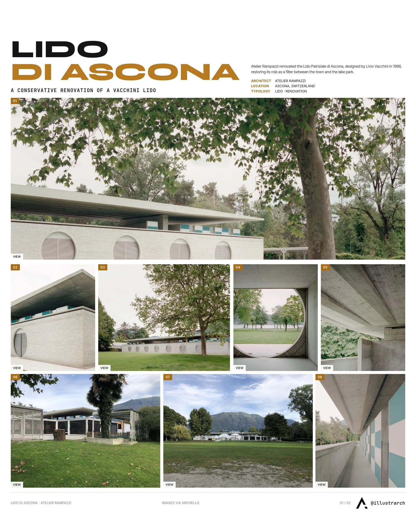 Presentation board cover for A Deep Dive into the Conservative Renovation of Patrician Lido of Ascona, with the lead image, project summary and a grid of photographs and drawings