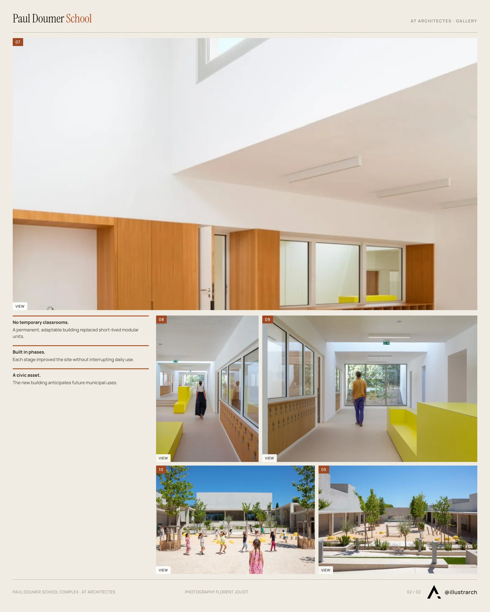 Second presentation board sheet for Paul Doumer School Complex by AT architectes, laying out the project drawings and images on one page