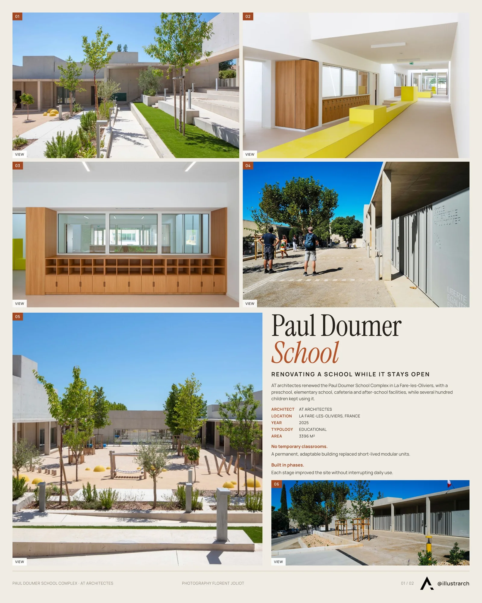 Presentation board cover for Paul Doumer School Complex by AT architectes, with the lead image, project summary and a grid of photographs and drawings