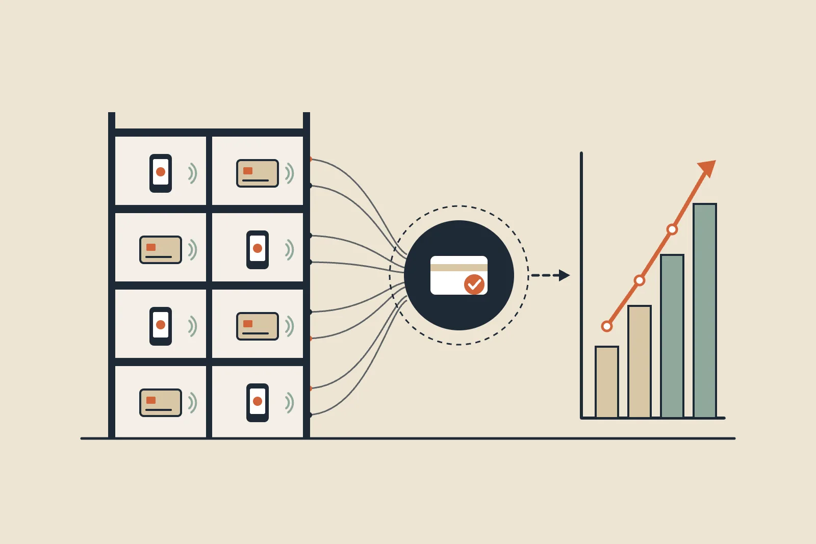 The Role of Innovative Payment Infrastructure in Boosting Property Value