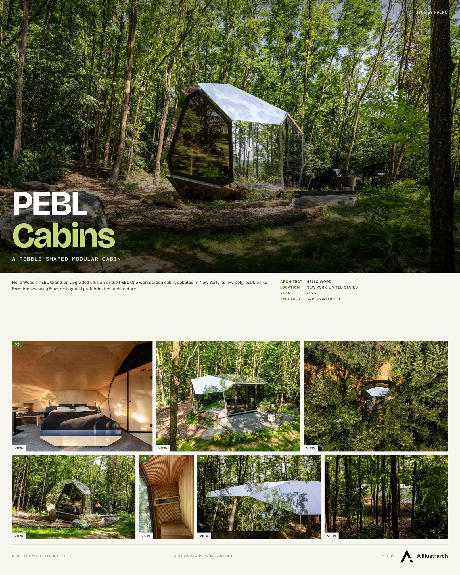 Presentation board cover for PEBL Cabins by Hello Wood, with the lead image, project summary and a grid of photographs and drawings