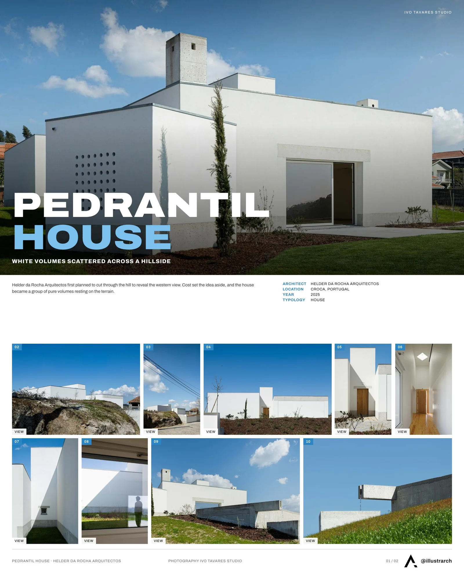 Presentation board cover for Pedrantil House by Helder da Rocha Arquitectos, with the lead image, project summary and a grid of photographs and drawings
