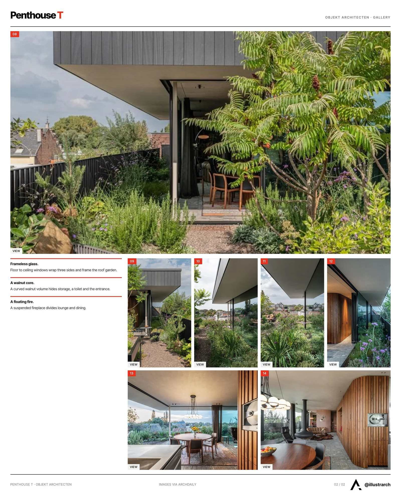 Second presentation board sheet for Penthouse Elegance: Where Urban Meets Oasis, laying out the project drawings and images on one page