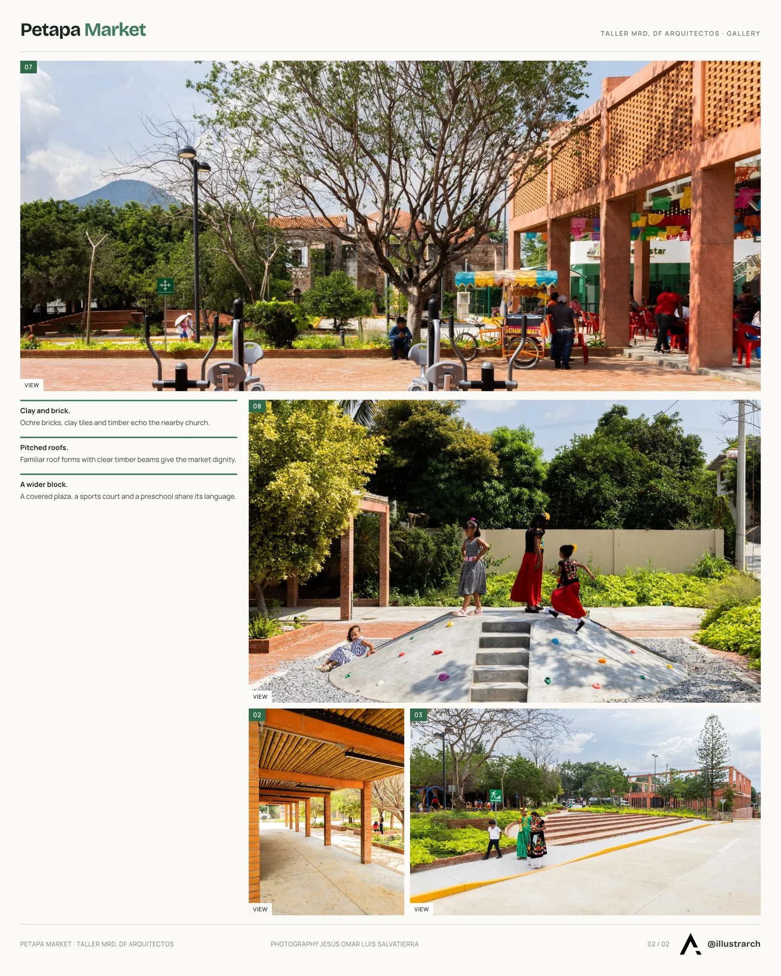 Second presentation board sheet for Petapa Market Renovation by Taller MRD & DF Arquitectos, laying out the project drawings and images on one page