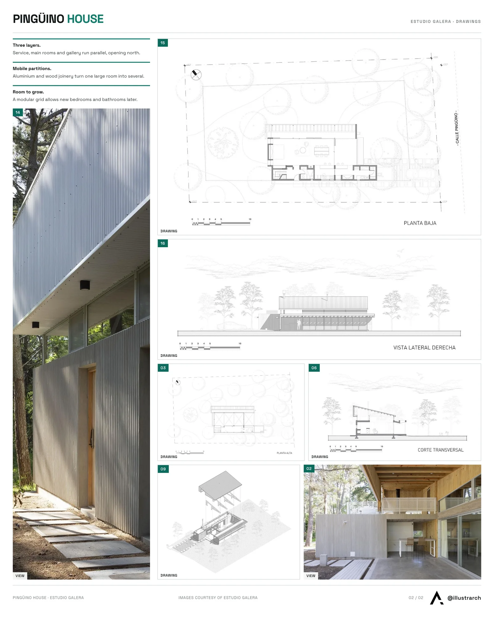 Second presentation board sheet for Pinguino House, laying out the project drawings and images on one page