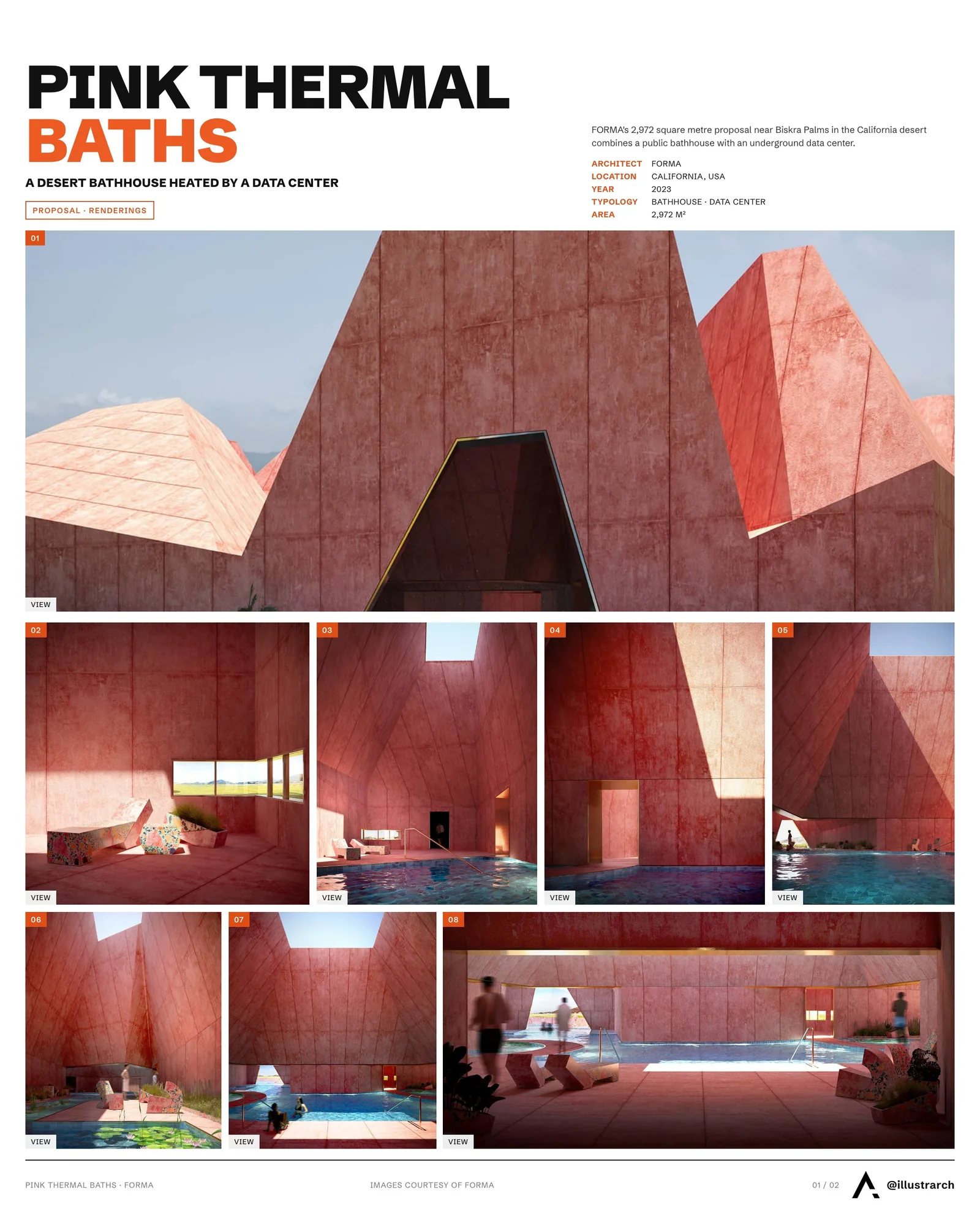 Presentation board cover for Pink Thermal Baths by FORMA, with the lead image, project summary and a grid of photographs and drawings