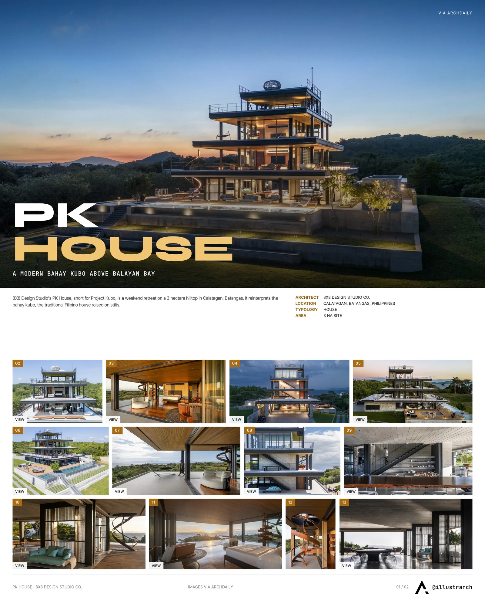 Presentation board cover for Harmonizing Modernity and Tradition: The PK House Oasis in Calatagan, with the lead image, project summary and a grid of photographs and drawings