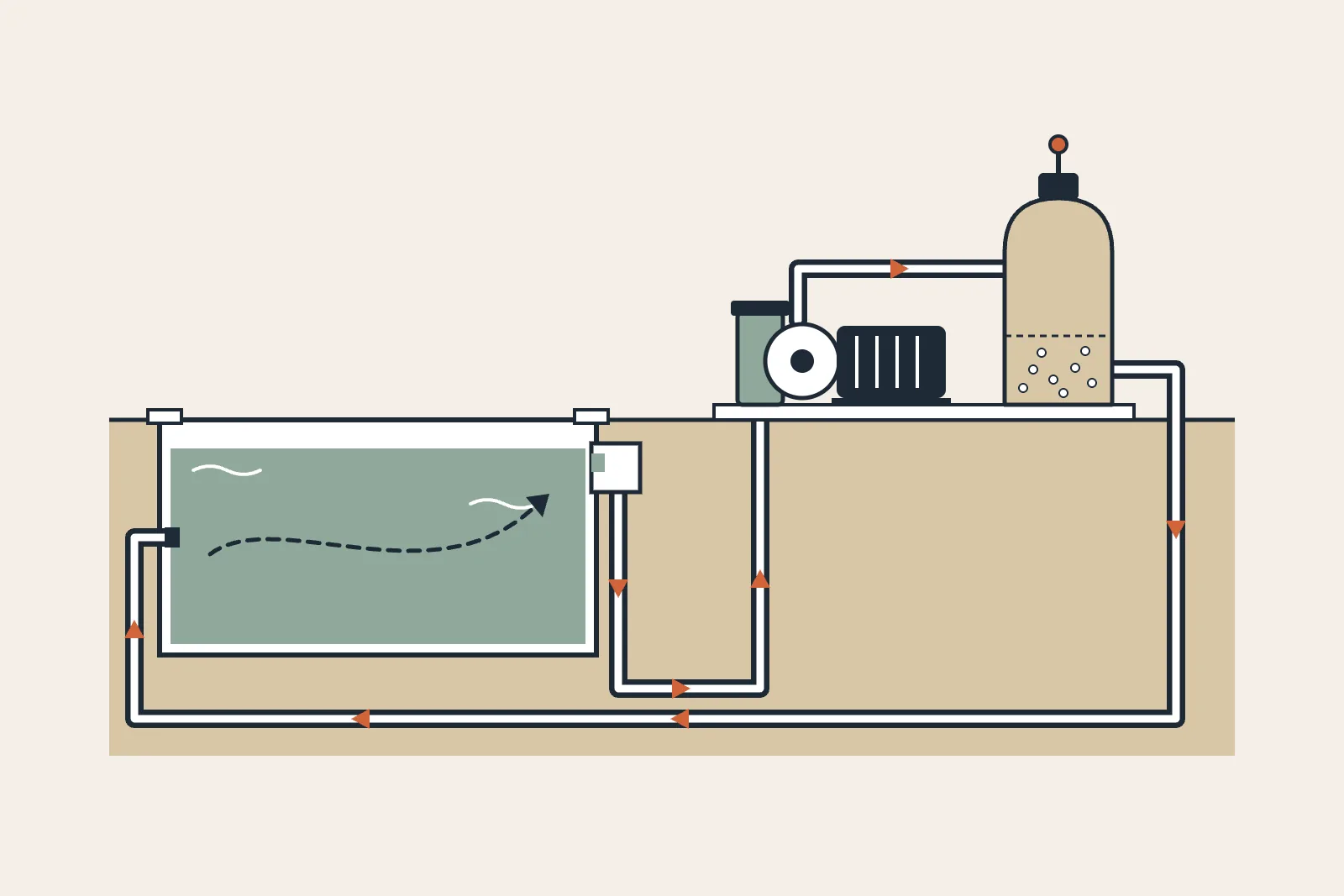 Tips for Selecting the Perfect Pool Pump for a Clean, Healthy Pool
