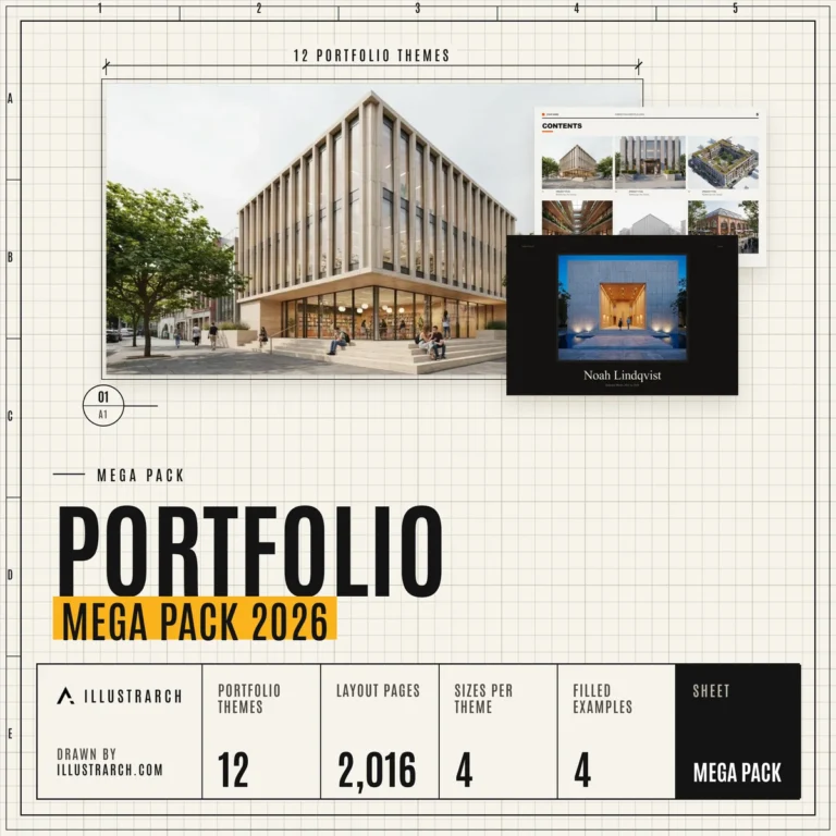 Portfolio Mega Pack 2026 12 Themes, 2,016 Layout Pages, 36 CVs and Letters, 81 Social Templates cover