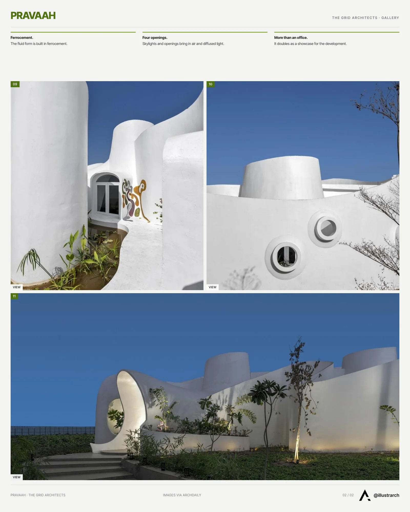 Second presentation board sheet for Flow and Fusion: The Organic Architecture of Pravaah, laying out the project drawings and images on one page