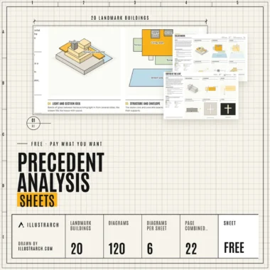 🏛️ Precedent Analysis Sheets | 20 Landmark Buildings, 120 Diagrams, A3, Plus a Blank Template, Free