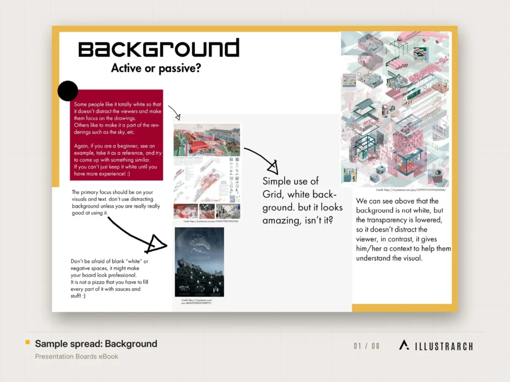 Presentation Boards eBook Architecture Student Guide: sample spread background