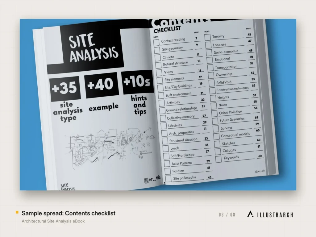 Architectural Site Analysis eBook Architecture Student Guide: sample spread contents checklist