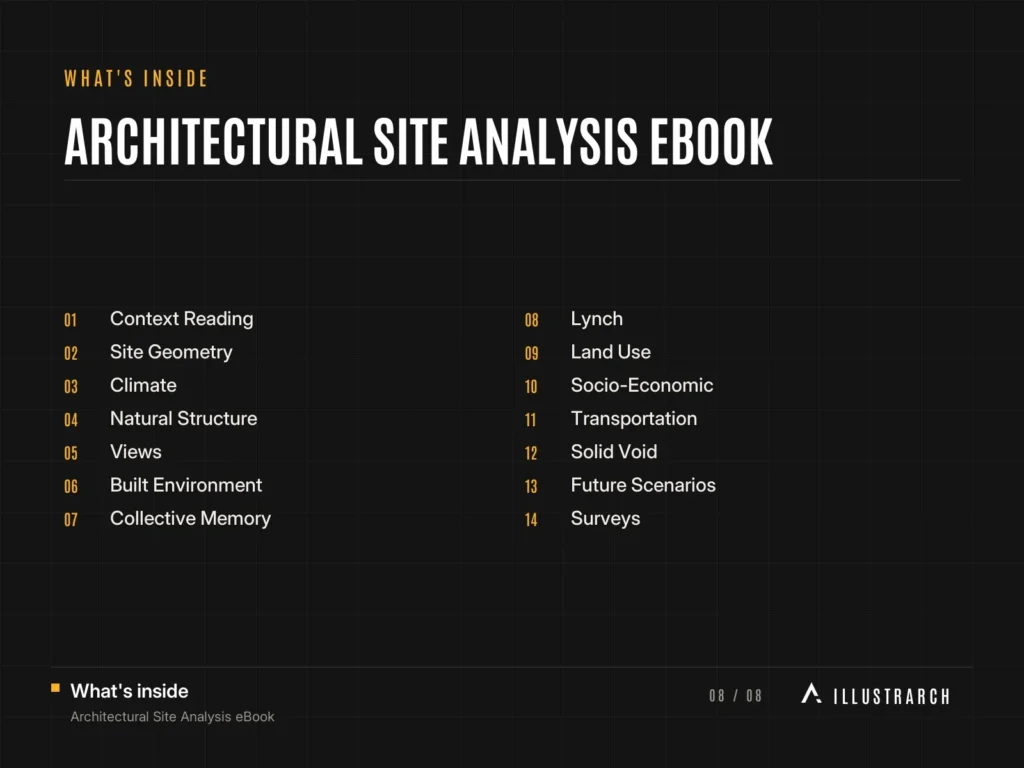 Architectural Site Analysis eBook Architecture Student Guide: card what s inside