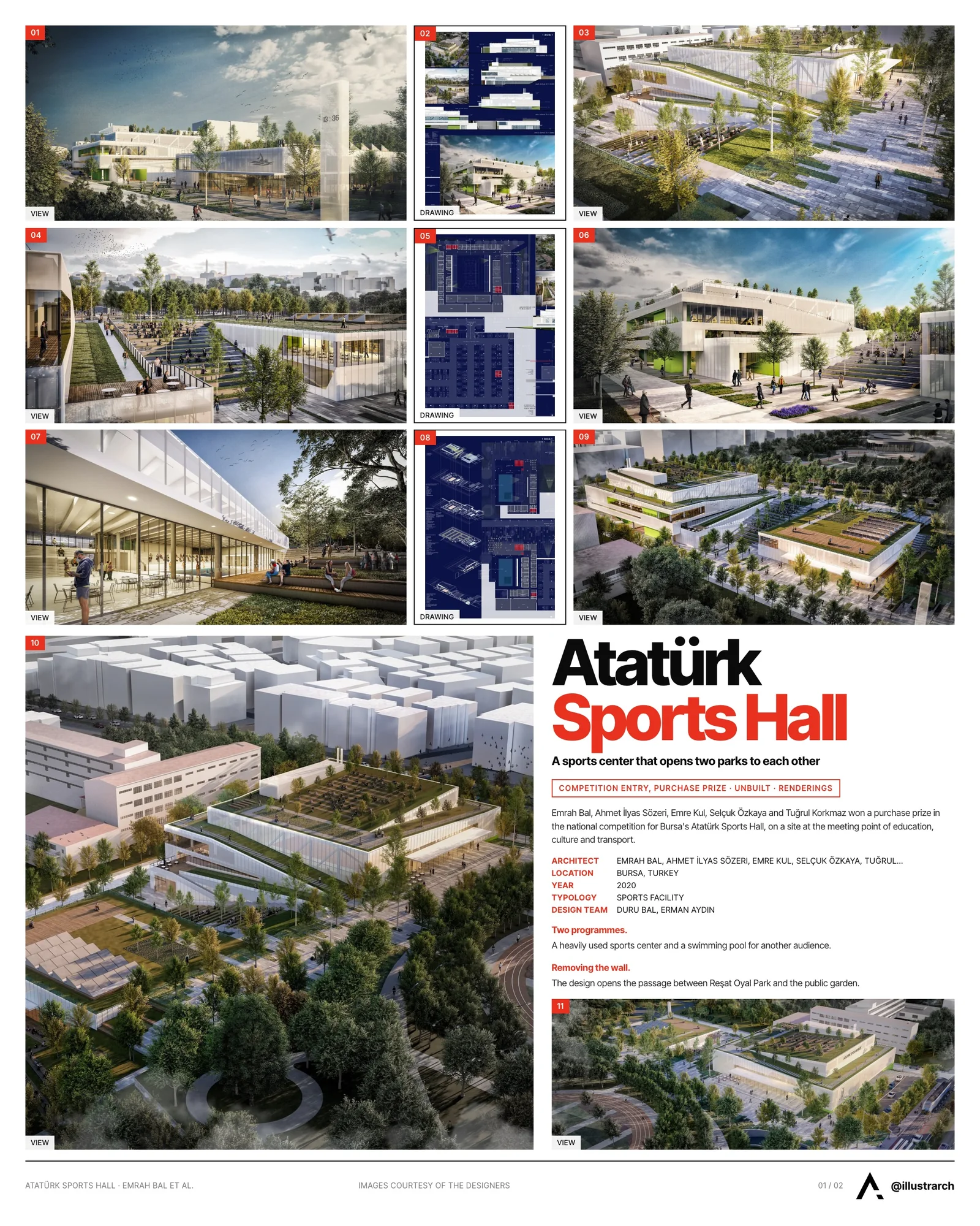 Presentation board cover for Purchase Prize, Bursa Ataturk Sports Hall National Architectural Project Competition, with the lead image, project summary and a grid of photographs and drawings