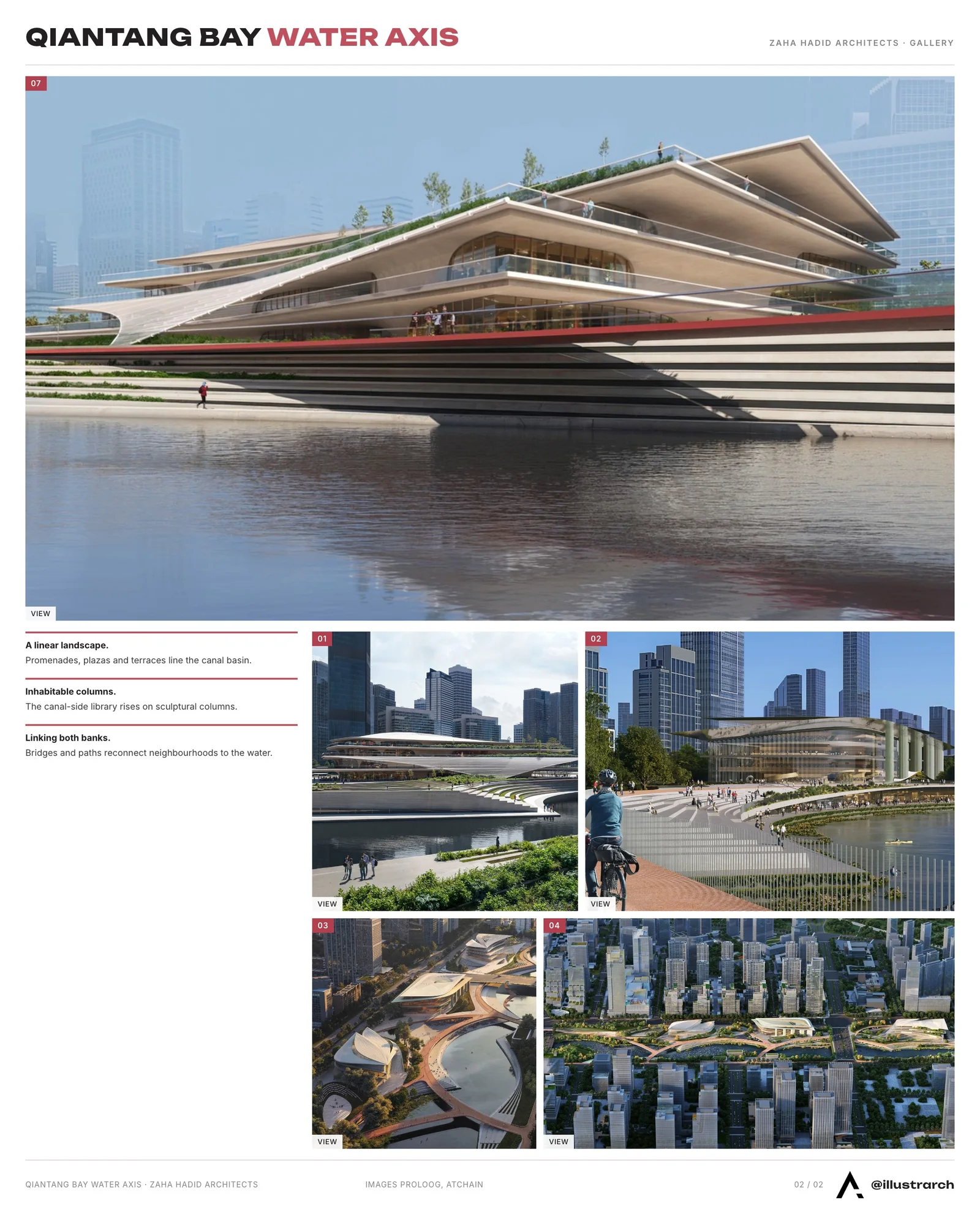 Second presentation board sheet for Zaha Hadid Architects Designs Qiantang Bay Central Water Axis in China, laying out the project drawings and images on one page