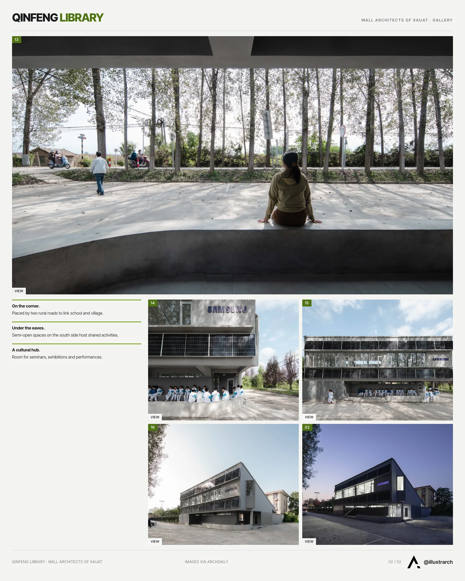 Second presentation board sheet for Qinfeng Library: Pioneering Sustainable Architecture in Rural Xi'an, laying out the project drawings and images on one page