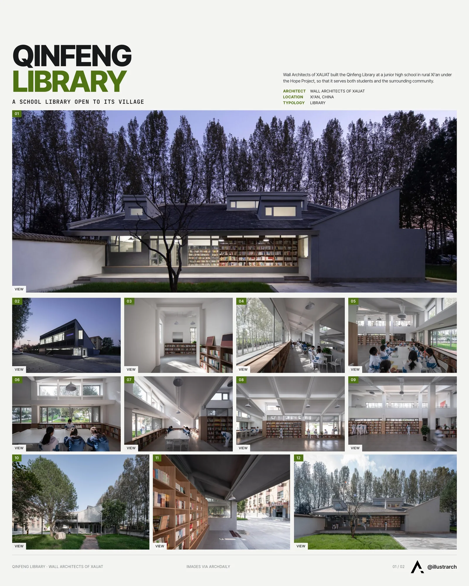 Presentation board cover for Qinfeng Library: Pioneering Sustainable Architecture in Rural Xi'an, with the lead image, project summary and a grid of photographs and drawings