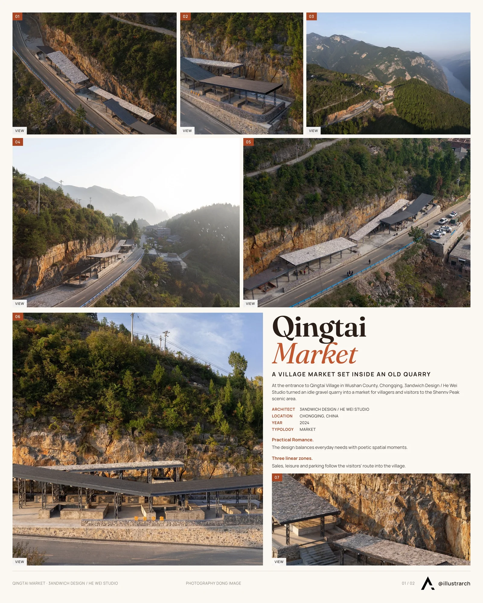 Presentation board cover for Qingtai Market by 3andwich Design / He Wei Studio, with the lead image, project summary and a grid of photographs and drawings