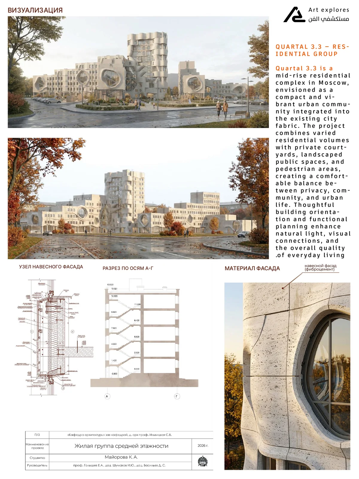 Board with a render of residential buildings around a plaza and small facade studies