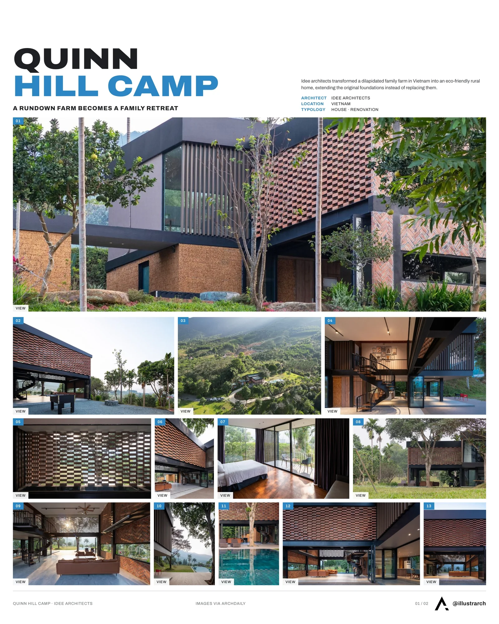 Presentation board cover for Quinn Hill Camp: Between Nature and Architecture in Rural Renovation, with the lead image, project summary and a grid of photographs and drawings