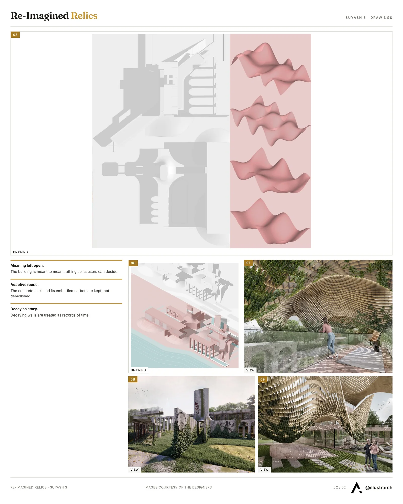 Second presentation board sheet for Re-Imagined Relics, laying out the project drawings and images on one page