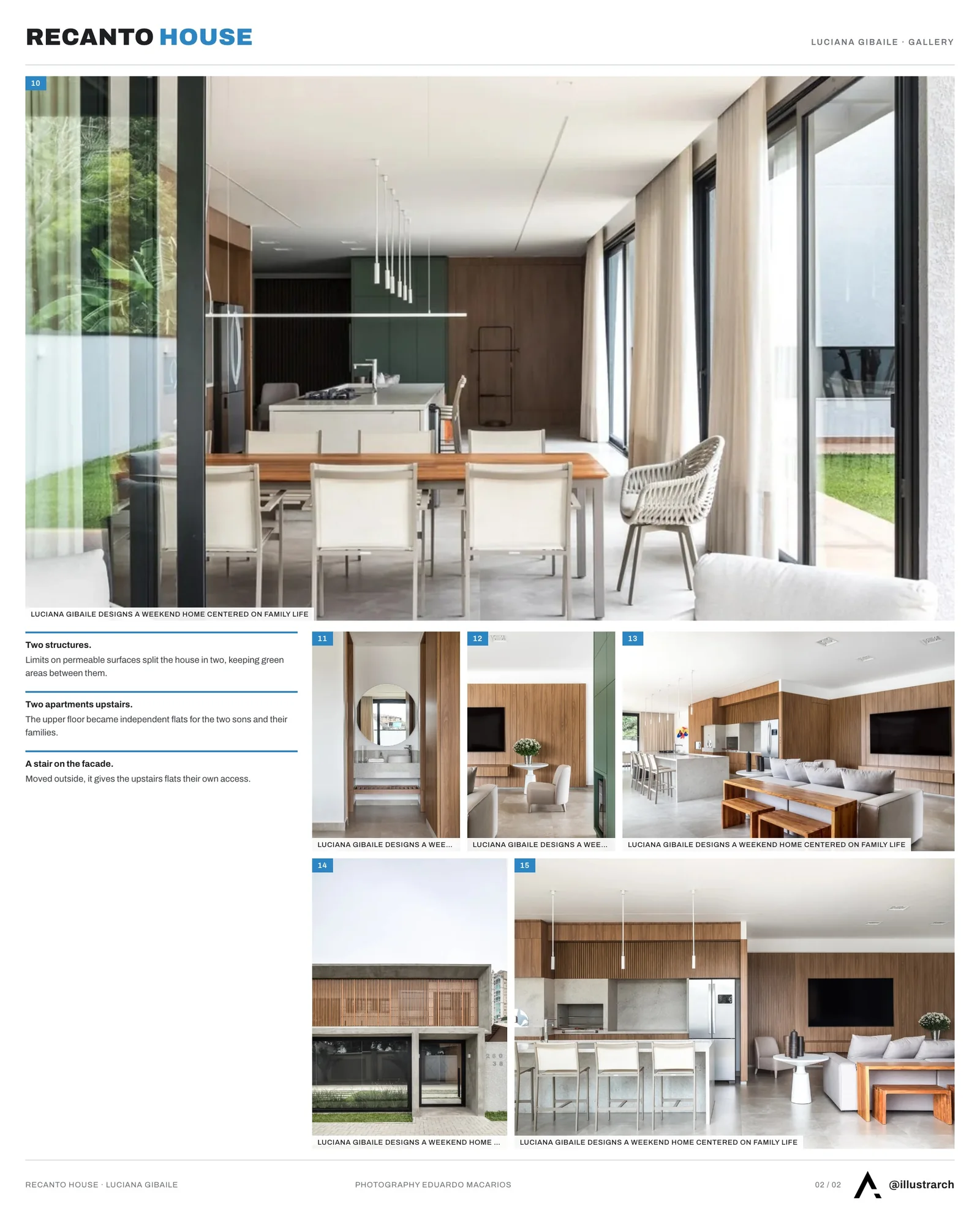 Second presentation board sheet for Recanto House by Luciana Gibaile, laying out the project drawings and images on one page