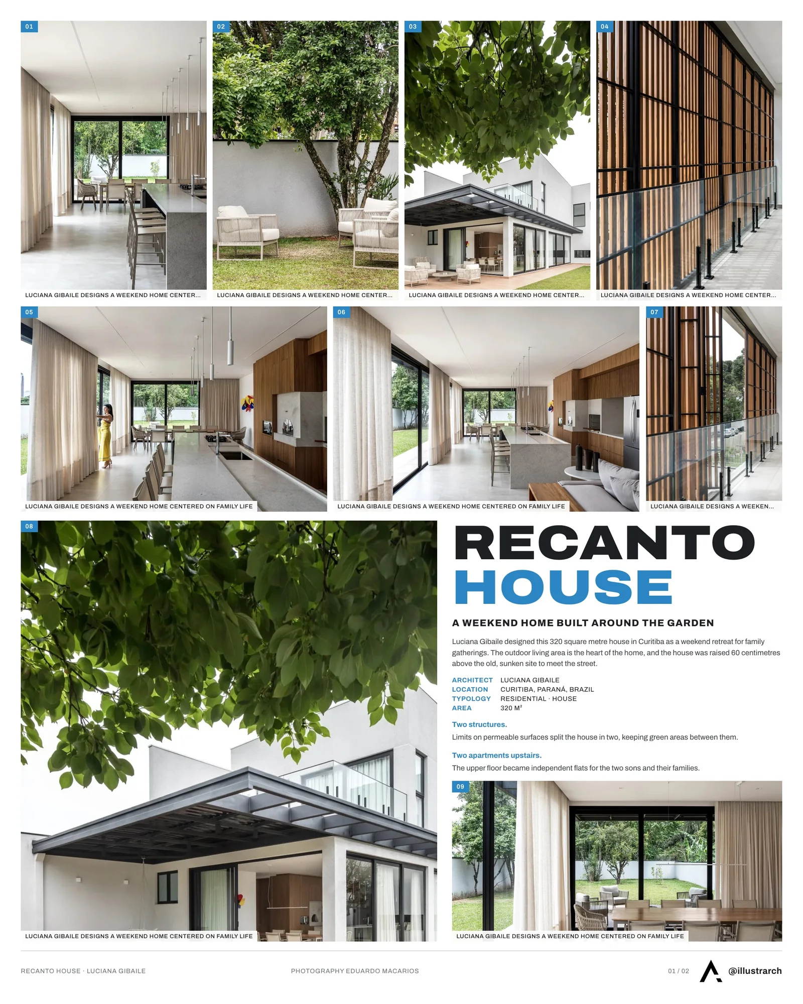 Presentation board cover for Recanto House by Luciana Gibaile, with the lead image, project summary and a grid of photographs and drawings