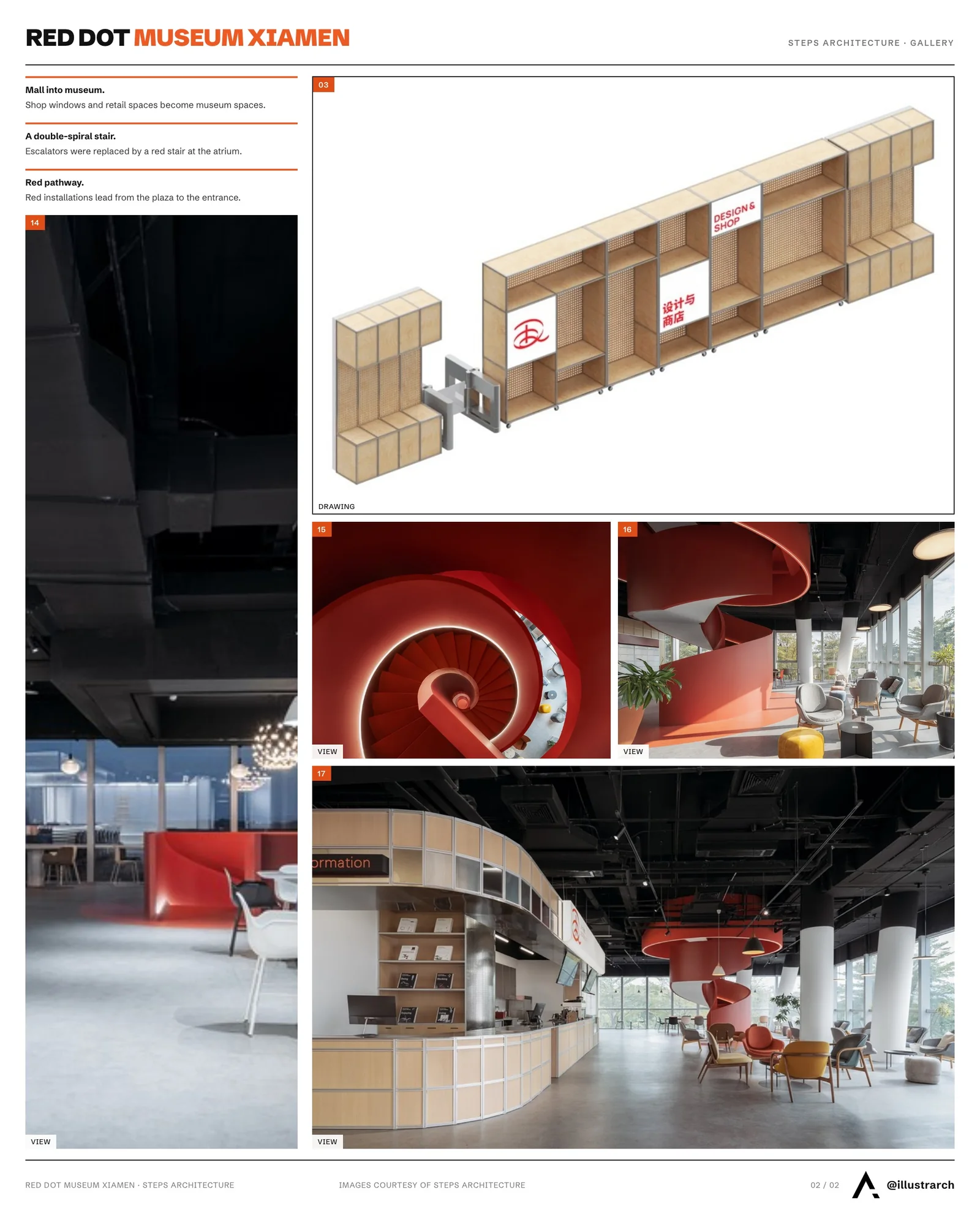 Second presentation board sheet for Red Dot Design Museum Xiamen, laying out the project drawings and images on one page