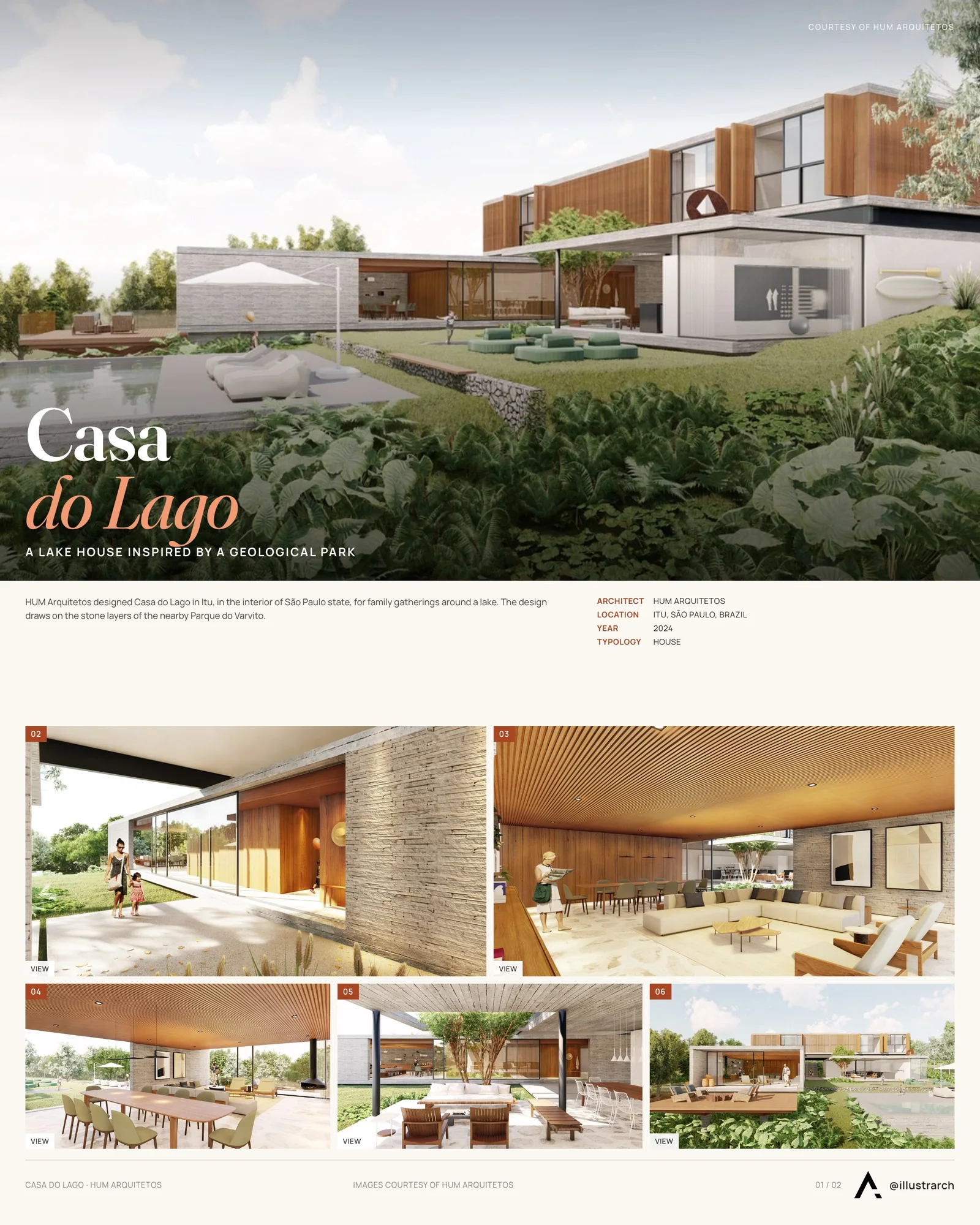 Presentation board cover for A Timeless Refuge amid Nature in the Interior of São Paulo, with the lead image, project summary and a grid of photographs and drawings