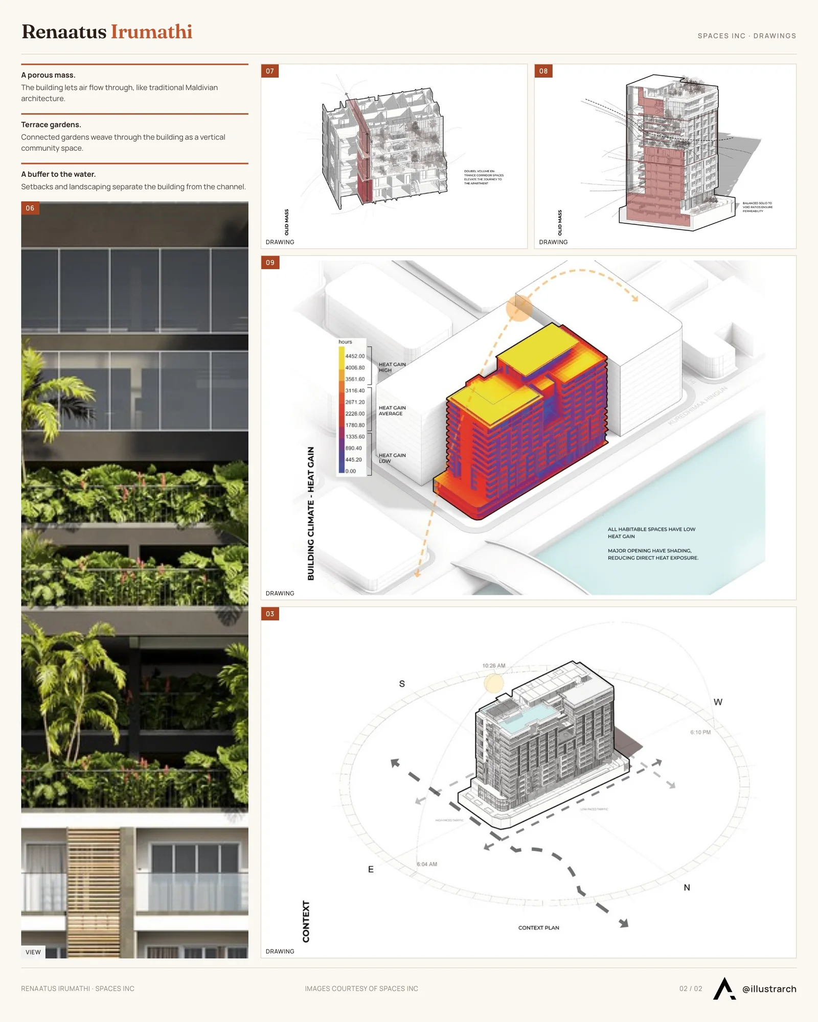 Second presentation board sheet for Renaatus Irumathi, laying out the project drawings and images on one page