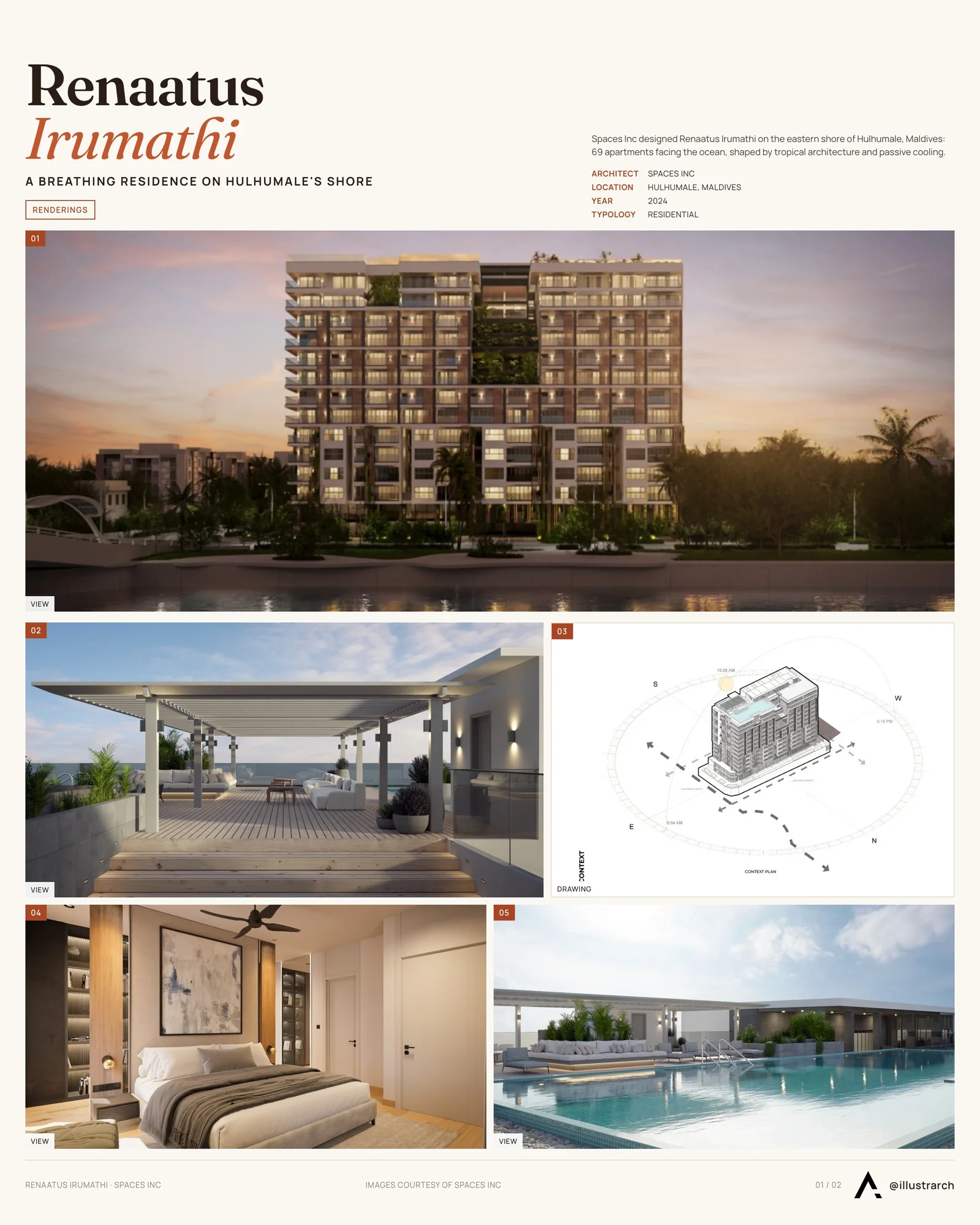 Presentation board cover for Renaatus Irumathi, with the lead image, project summary and a grid of photographs and drawings