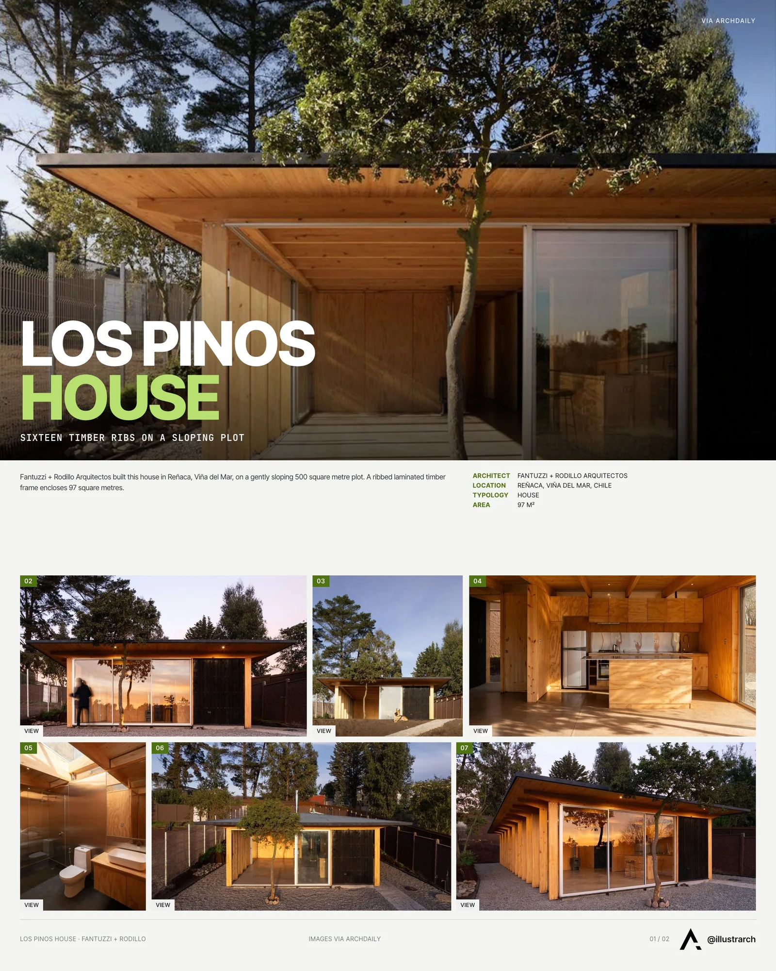 Presentation board cover for Architectural Marvel in Reñaca: A Modern Home with Ingenious Design, with the lead image, project summary and a grid of photographs and drawings