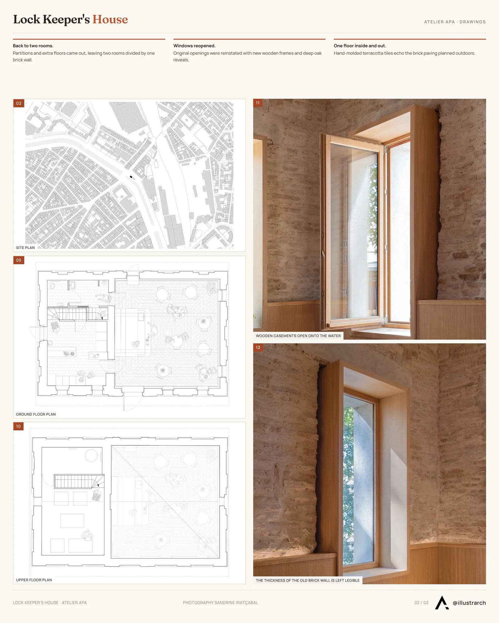 Second presentation board sheet for Renovation of a Lock Keeper's House by Atelier APA, laying out the project drawings and images on one page