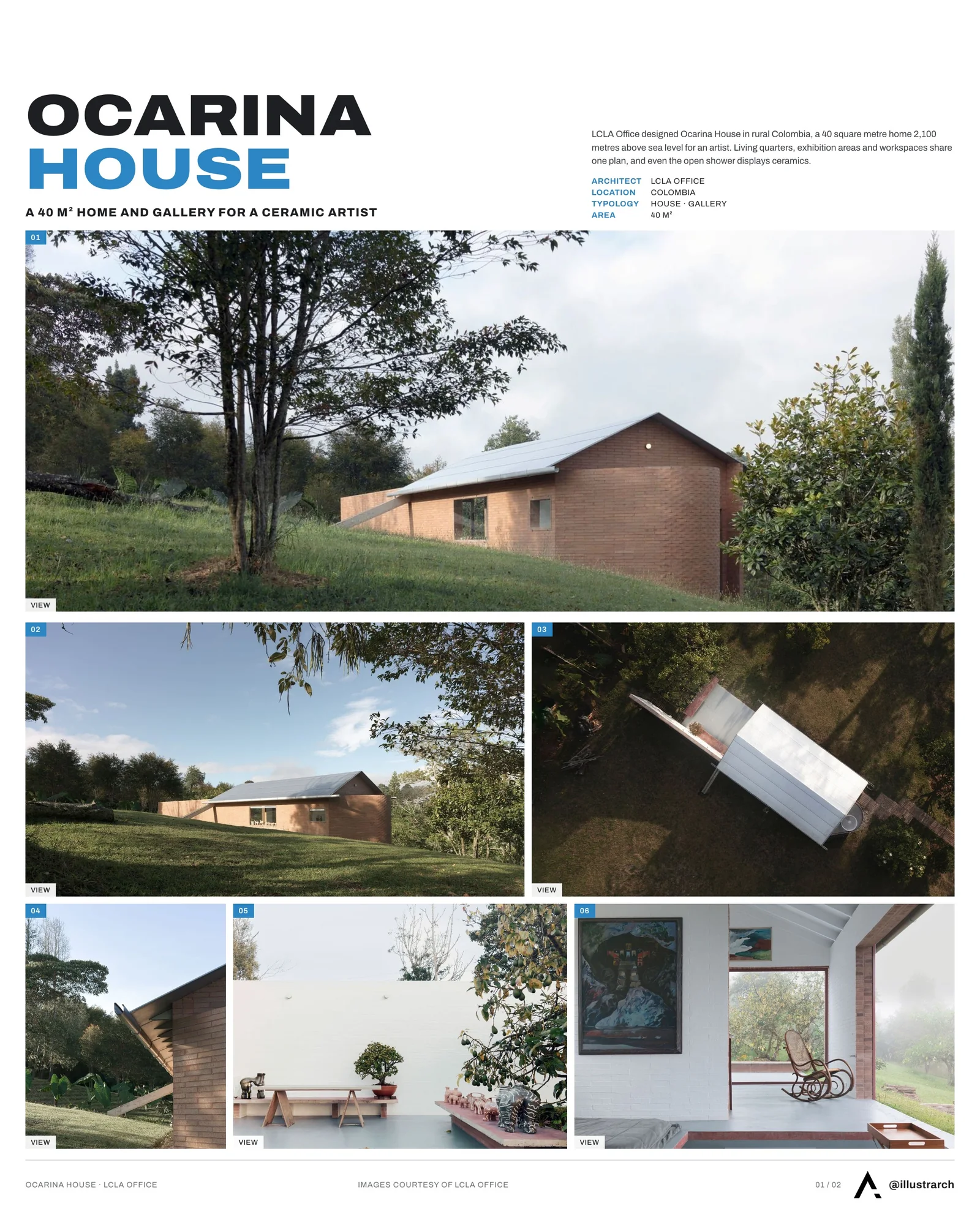 Presentation board cover for Artistic Haven Amidst Nature: A Dual-Purpose Residence and Gallery, with the lead image, project summary and a grid of photographs and drawings